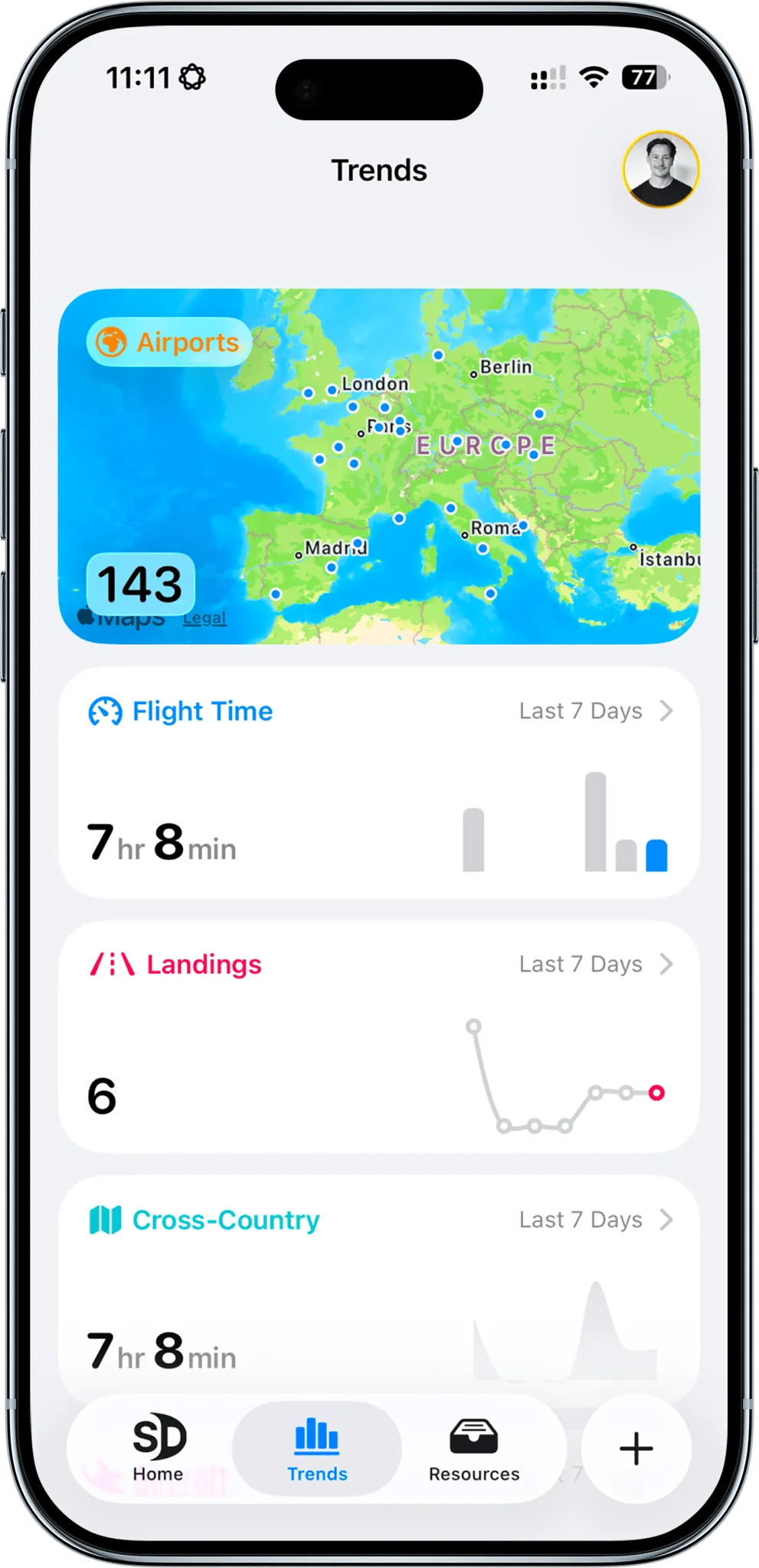Trends and analytics view